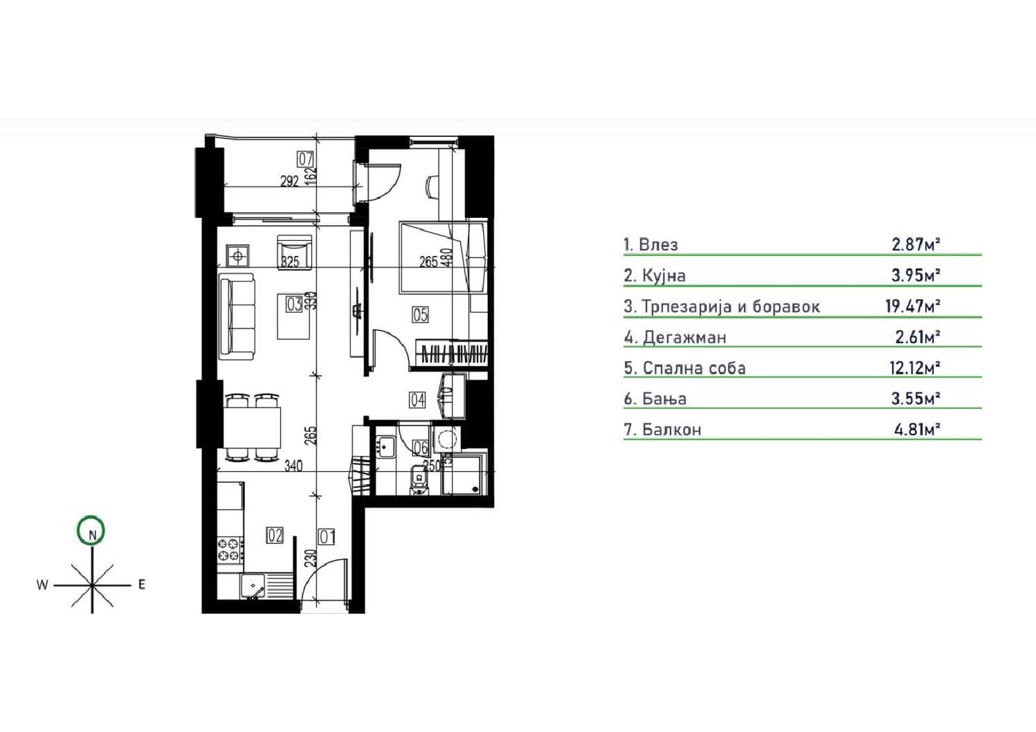 Apartments for sale in Karposh - 3