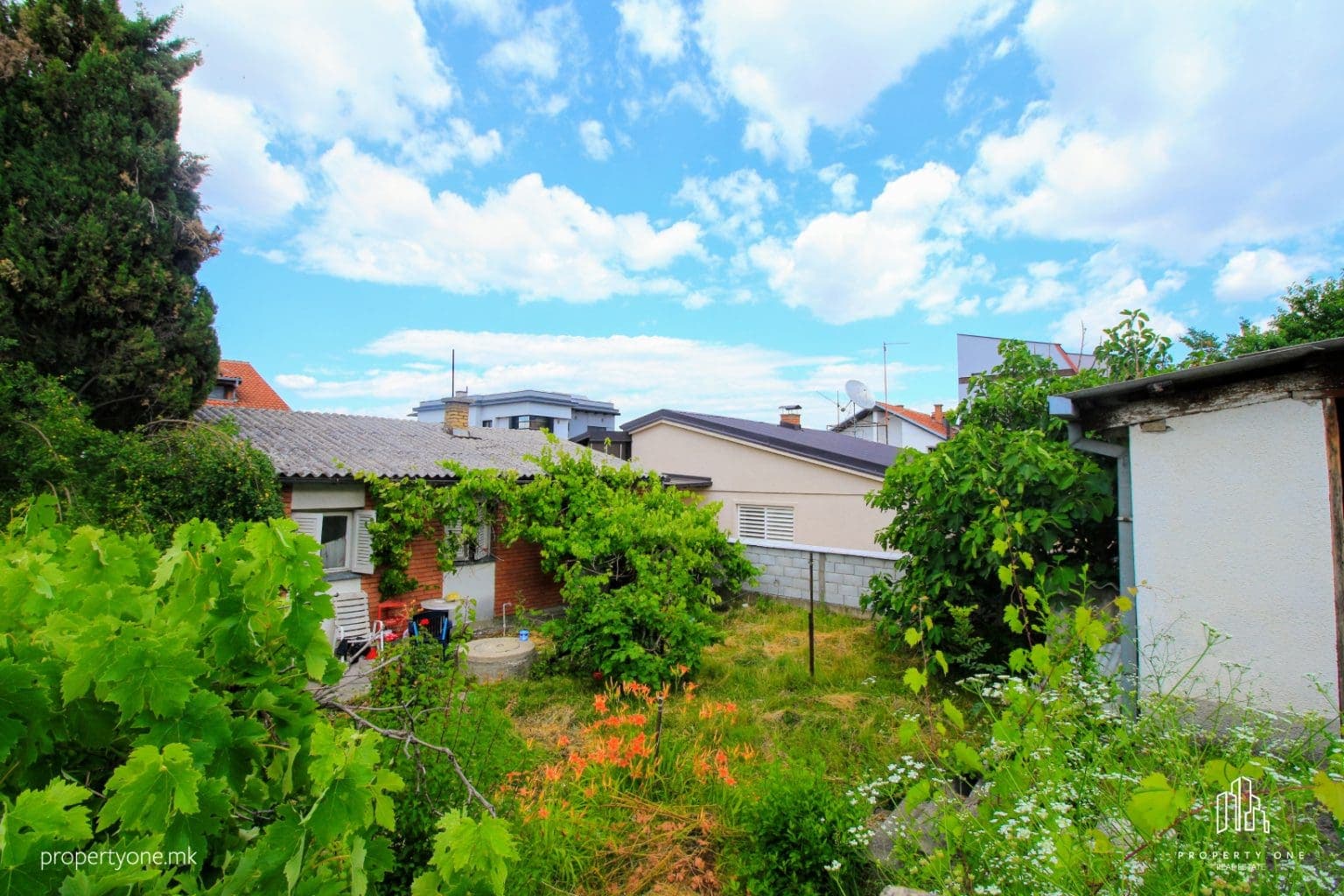 PLOT WITH CONSTRUCTION PERMISSION IN TRNODOL - 2