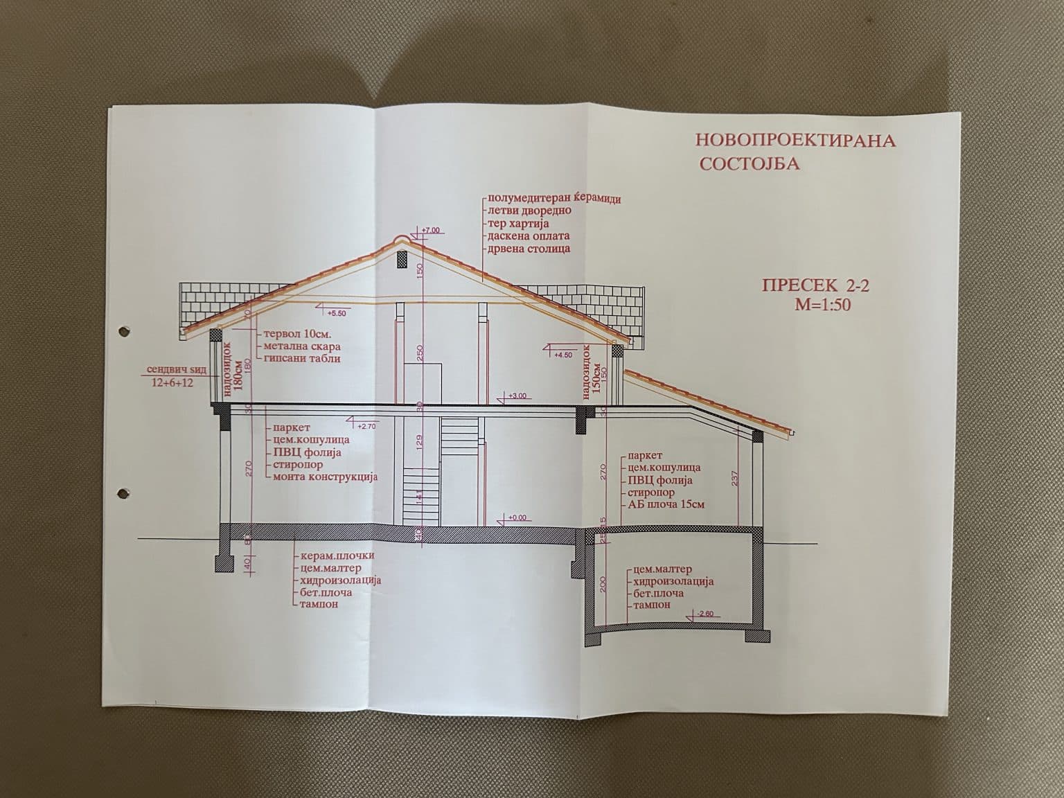 Family house for sale in Hrom - For Sale - Gjorche Petrov - Image 15