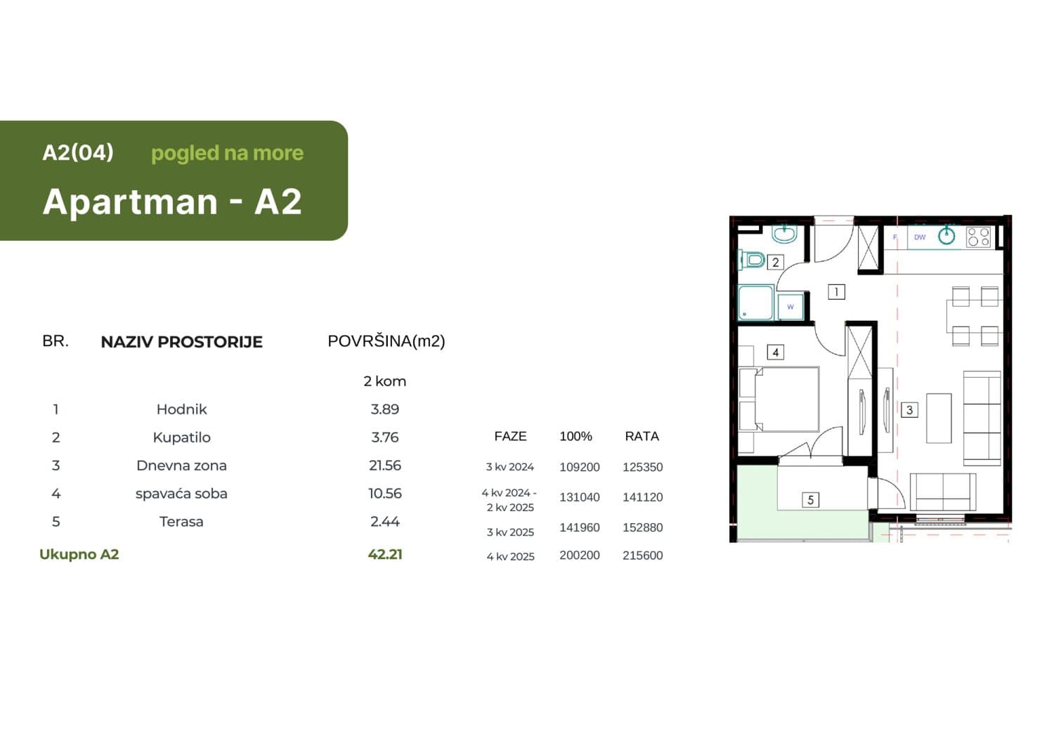 Exclusive Apartments and Studios for Sale in Budva - For Sale - Montenegro - Image 7