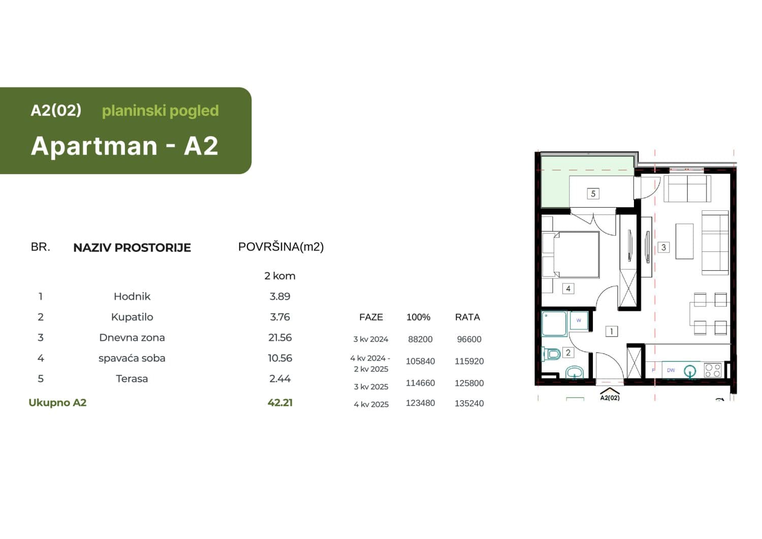 Exclusive Apartments and Studios for Sale in Budva - For Sale - Montenegro - Image 11