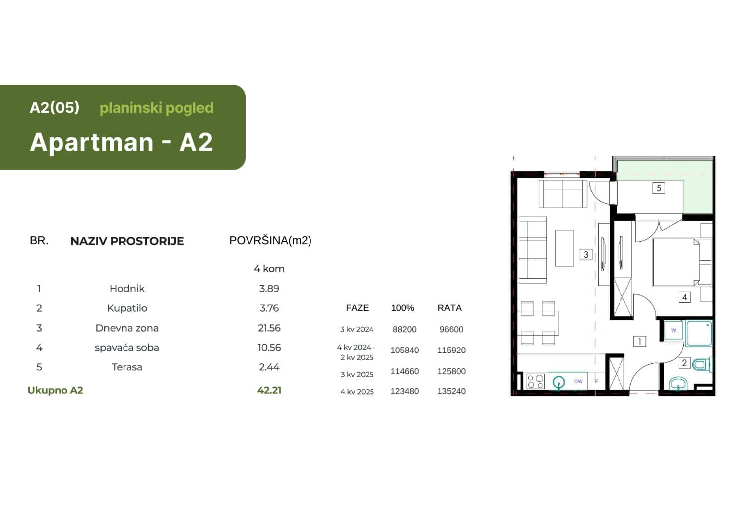 Exclusive Apartments and Studios for Sale in Budva - For Sale - Montenegro - Image 14