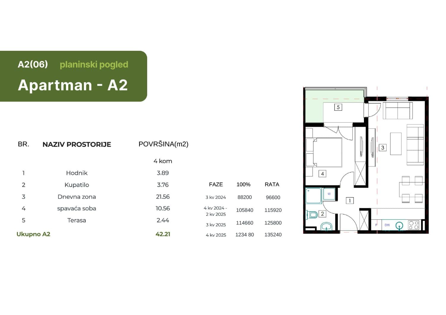 Exclusive Apartments and Studios for Sale in Budva - For Sale - Montenegro - Image 15