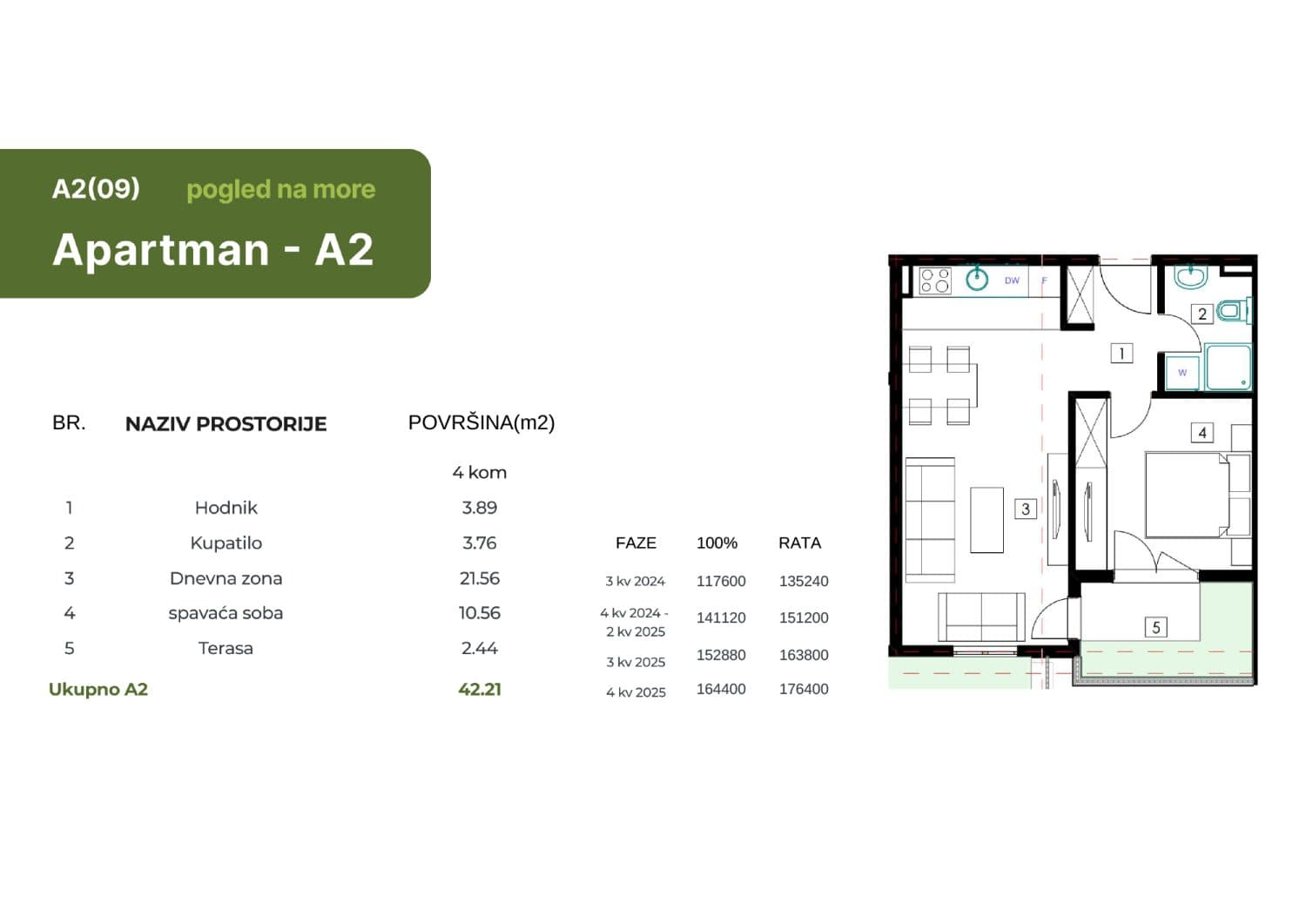 Exclusive Apartments and Studios for Sale in Budva - For Sale - Montenegro - Image 17