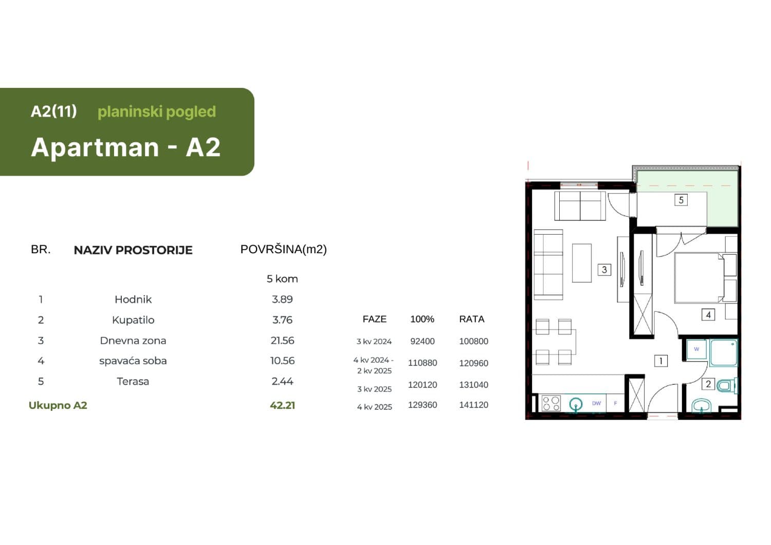 Exclusive Apartments and Studios for Sale in Budva - For Sale - Montenegro - Image 21