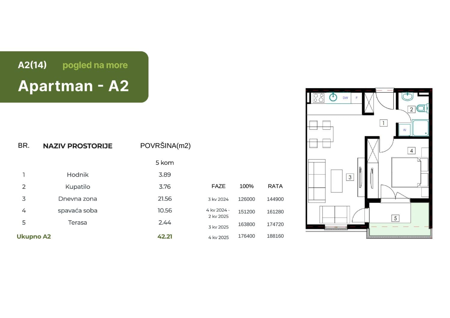 Exclusive Apartments and Studios for Sale in Budva - For Sale - Montenegro - Image 23