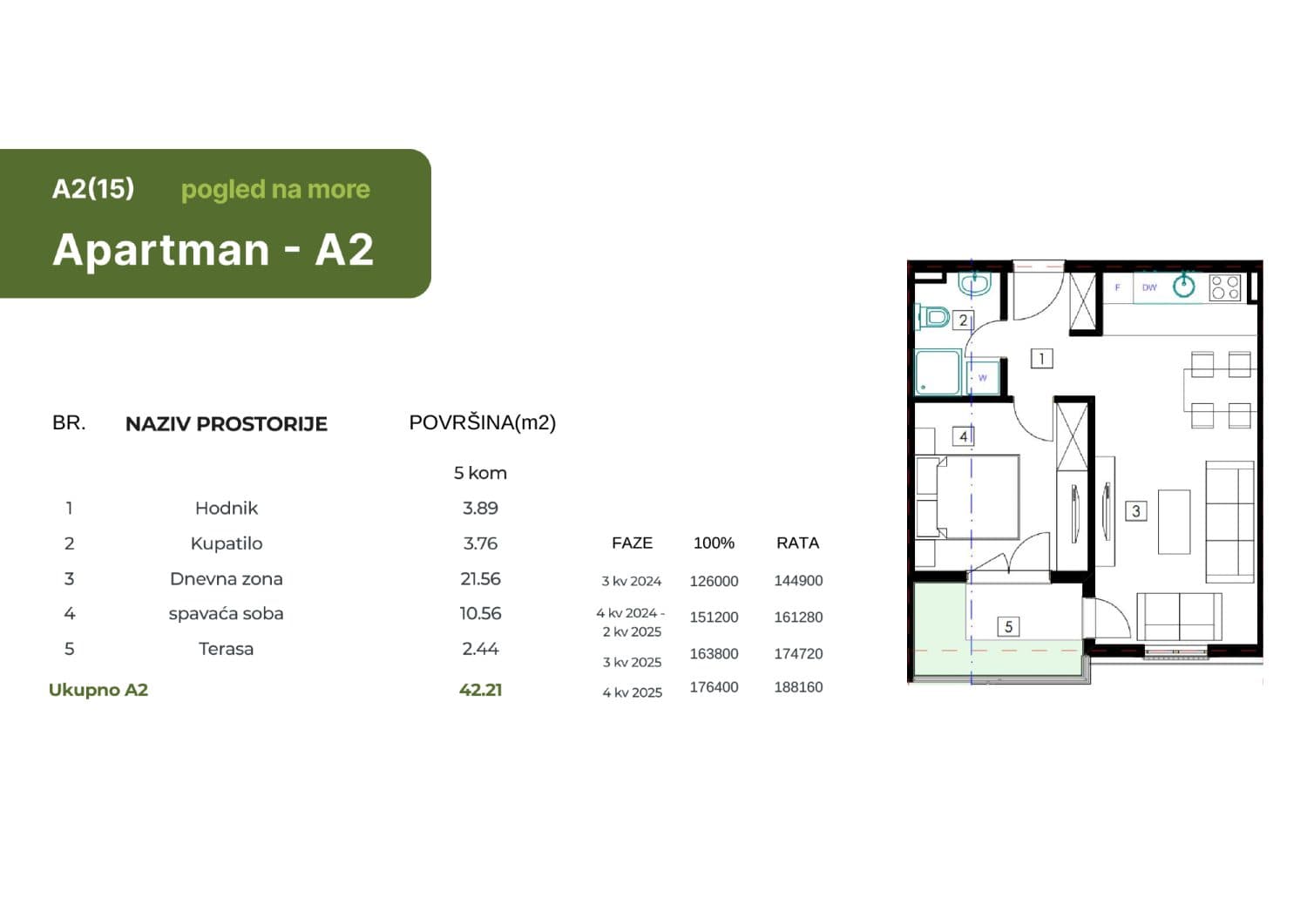 Exclusive Apartments and Studios for Sale in Budva - For Sale - Montenegro - Image 24