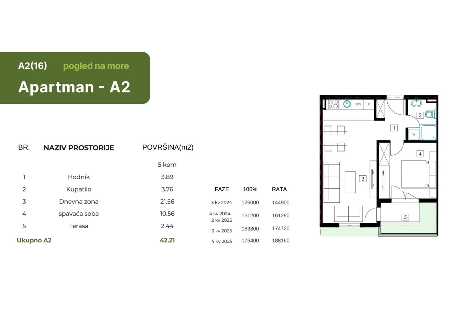 Exclusive Apartments and Studios for Sale in Budva - For Sale - Montenegro - Image 25