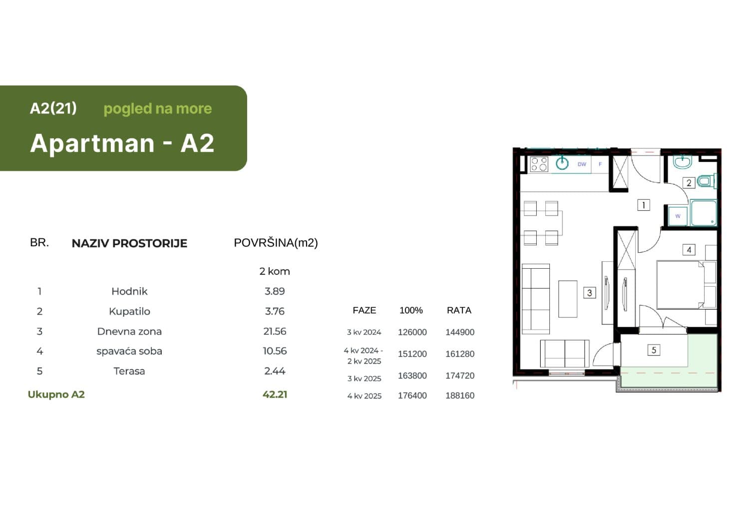 Exclusive Apartments and Studios for Sale in Budva - For Sale - Montenegro - Image 27