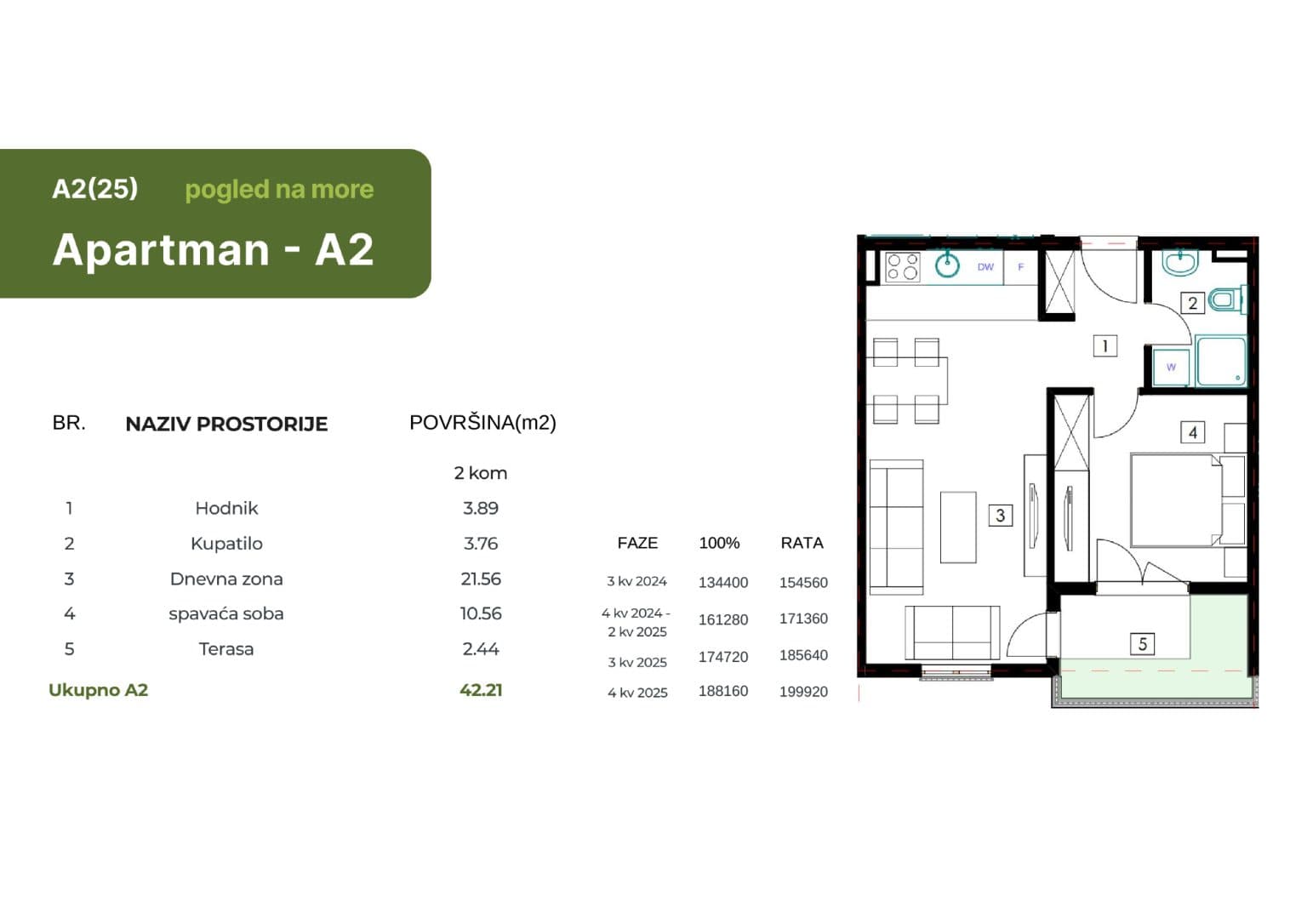 Модерни апартмани во Будва - За Продажба - Црна Гора - Слика 30