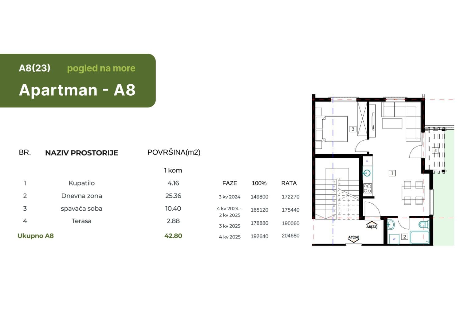 Модерни апартмани во Будва - За Продажба - Црна Гора - Слика 31