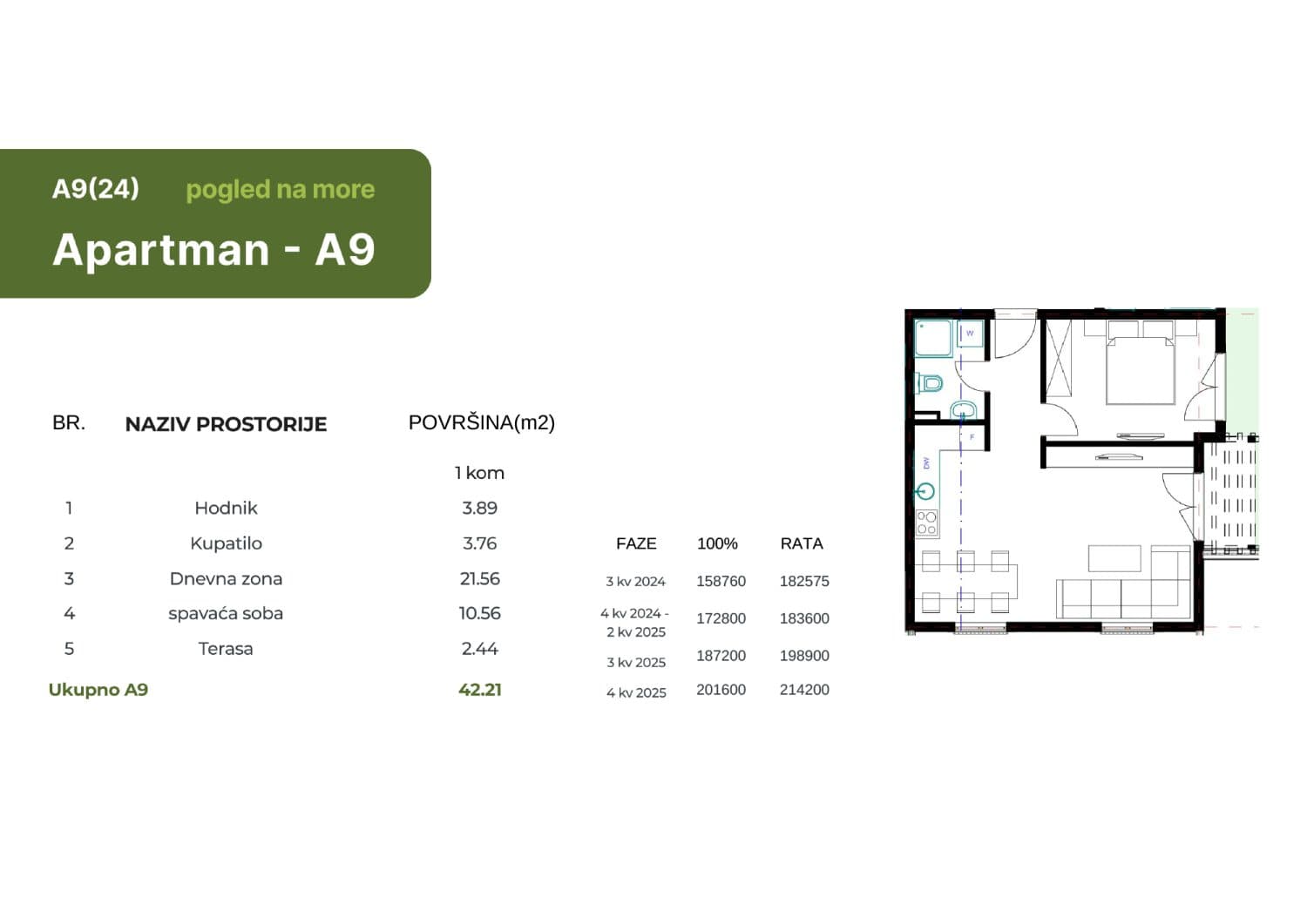 Exclusive Apartments and Studios for Sale in Budva - For Sale - Montenegro - Image 32