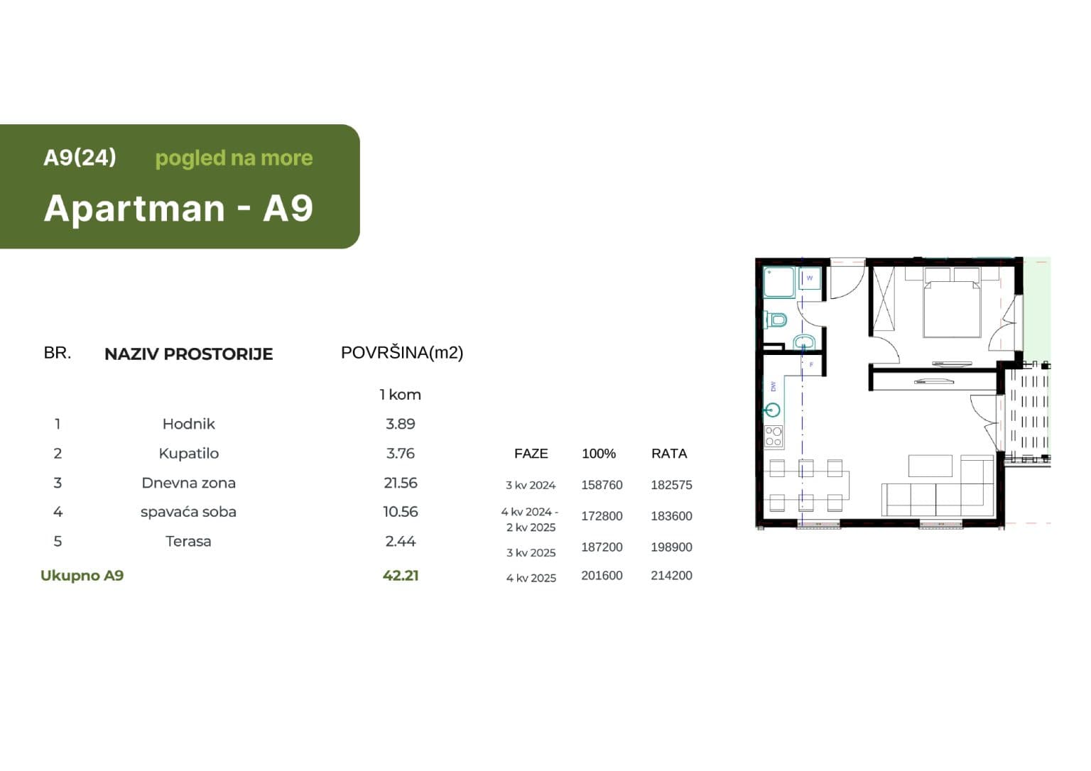 Модерни апартмани во Будва - За Продажба - Црна Гора - Слика 32
