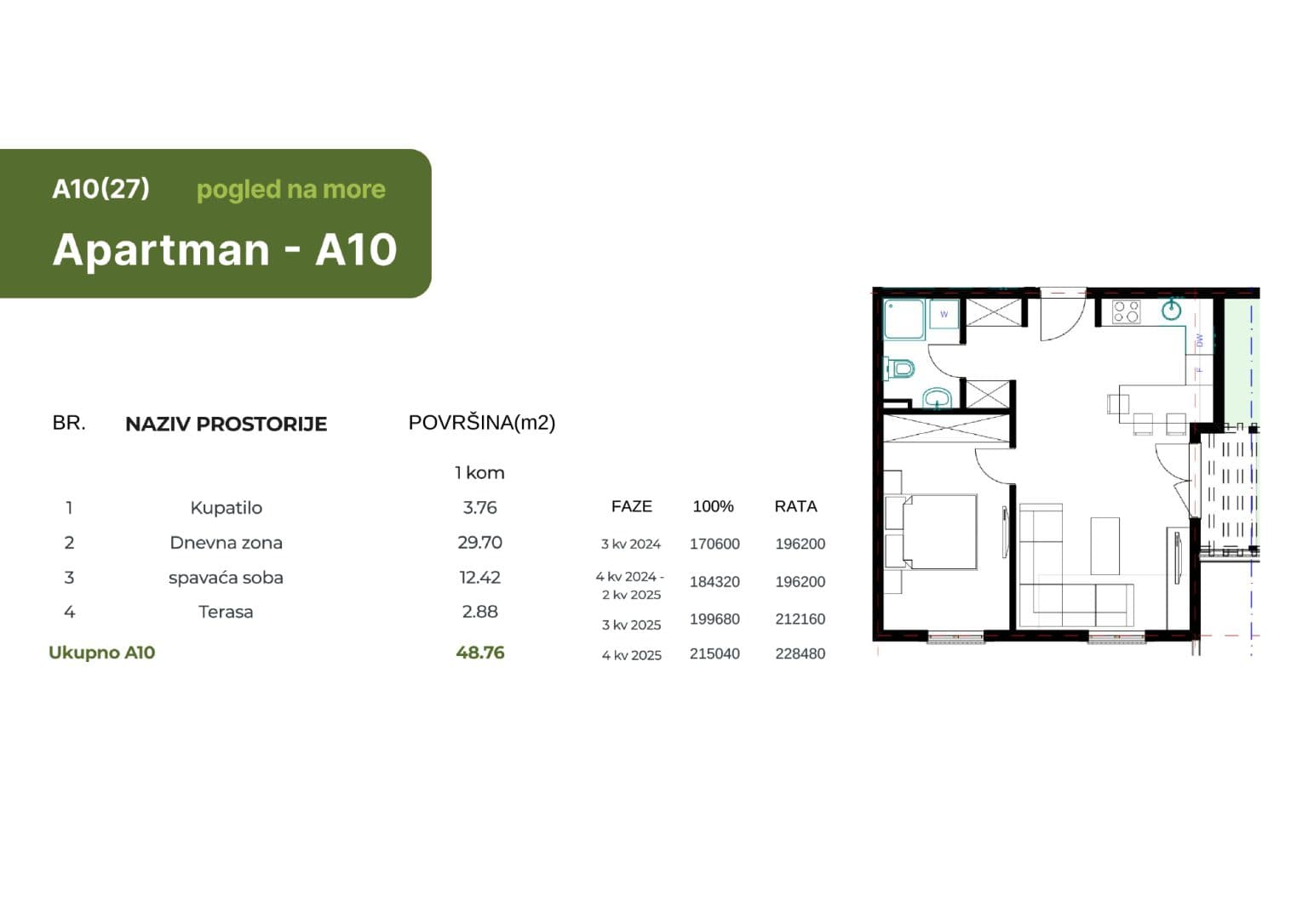 Модерни апартмани во Будва - За Продажба - Црна Гора - Слика 35