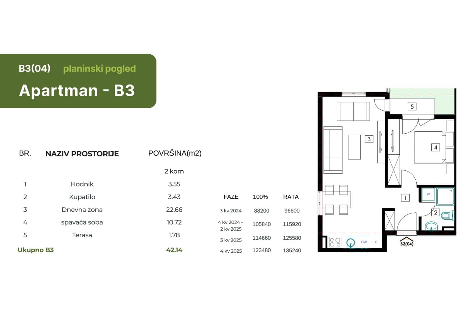Модерни апартмани во Будва - За Продажба - Црна Гора - Слика 41