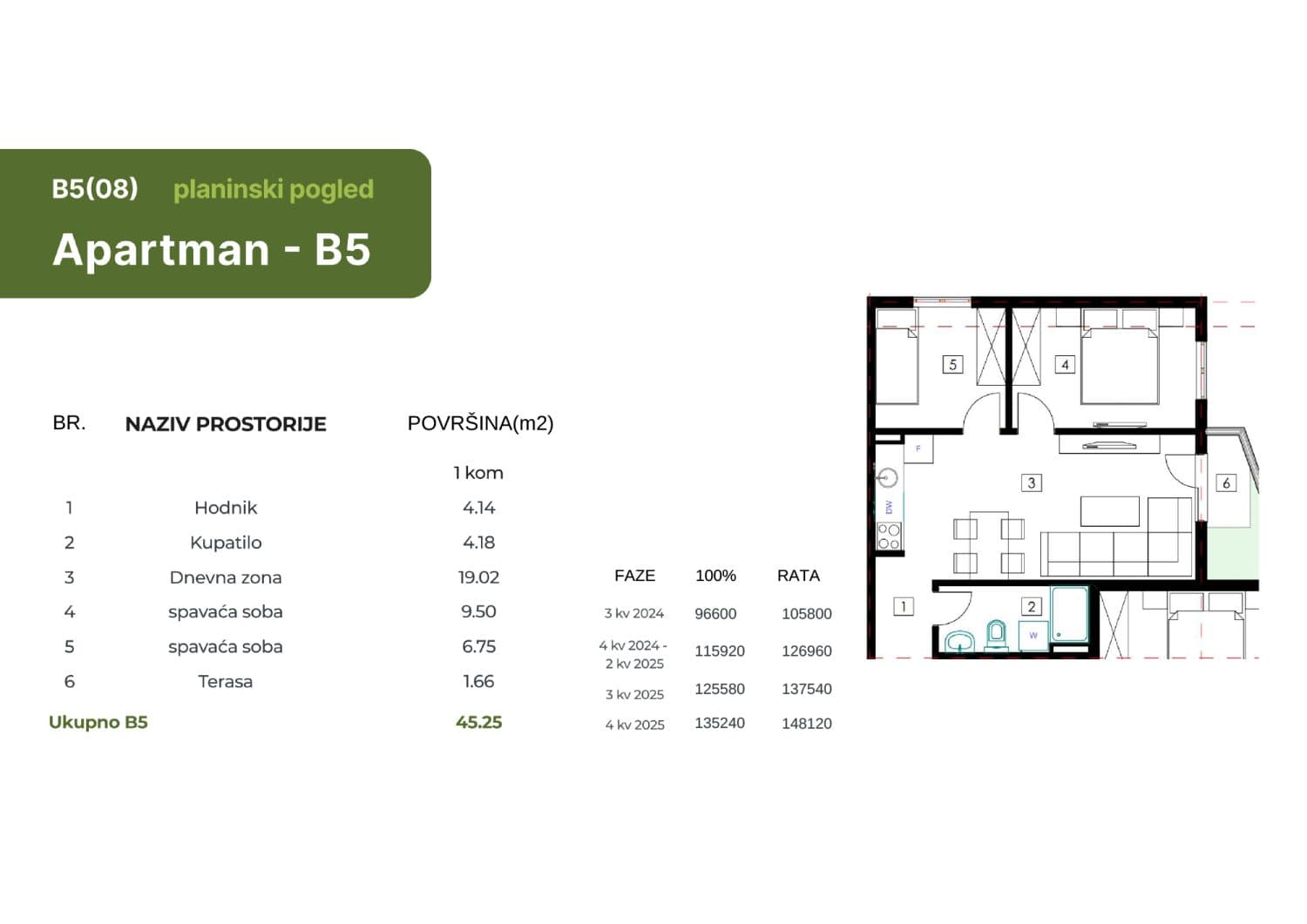 Exclusive Apartments and Studios for Sale in Budva - For Sale - Montenegro - Image 43