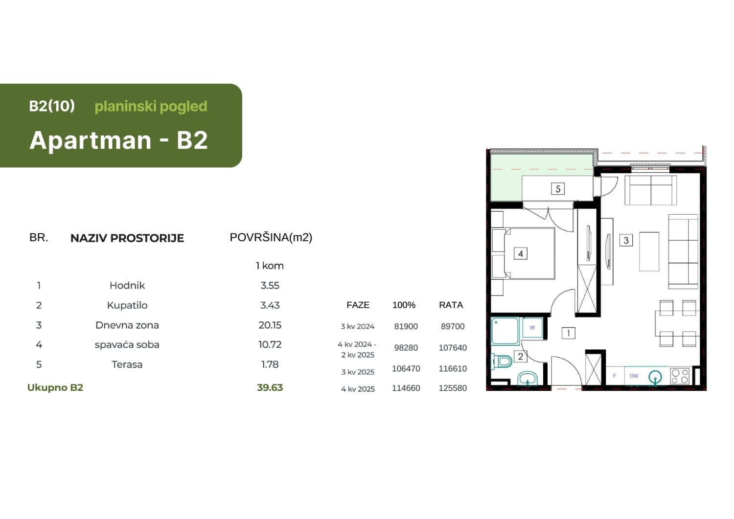 Exclusive Apartments and Studios for Sale in Budva - For Sale - Montenegro - Image 45