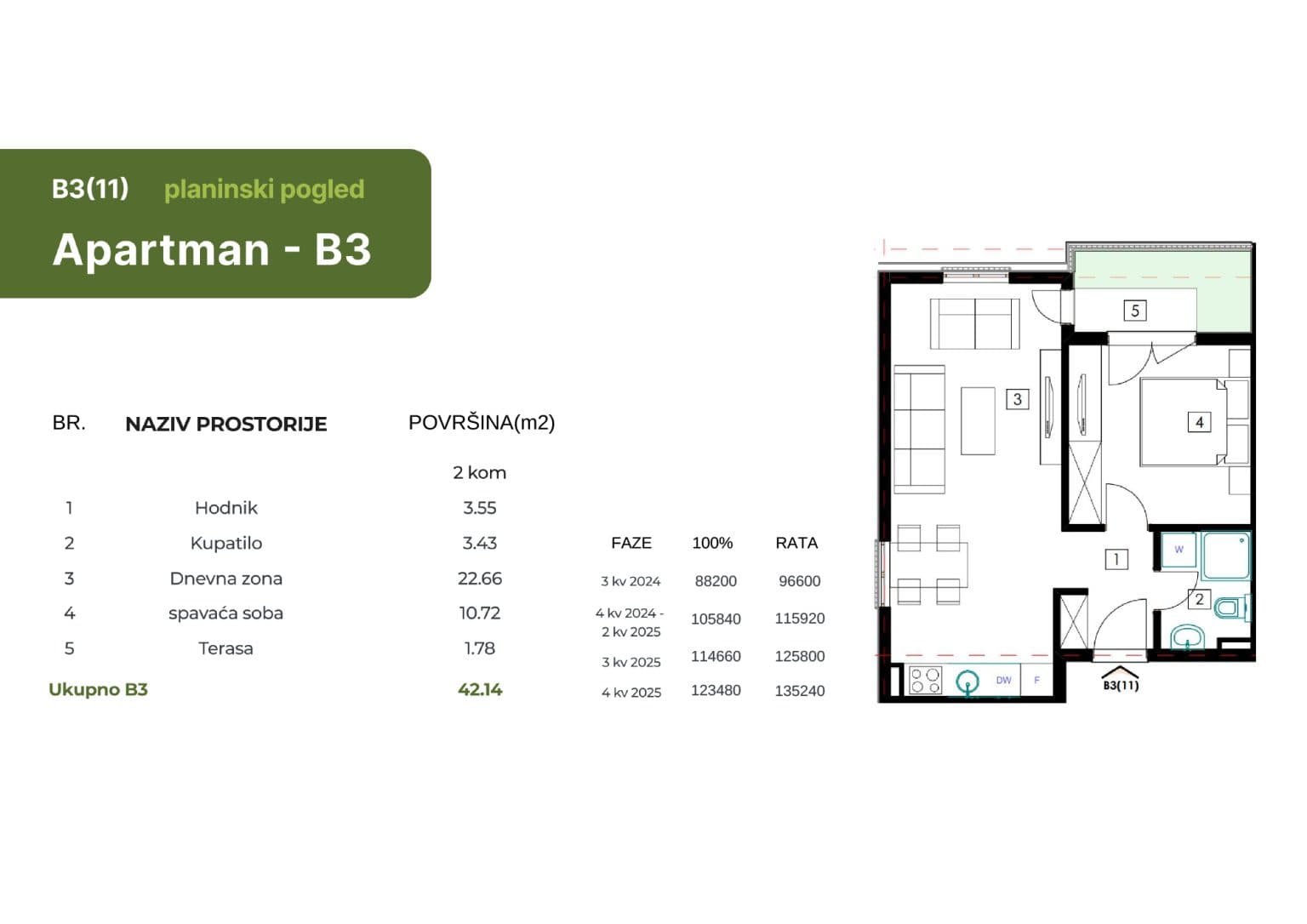 Модерни апартмани во Будва - За Продажба - Црна Гора - Слика 46