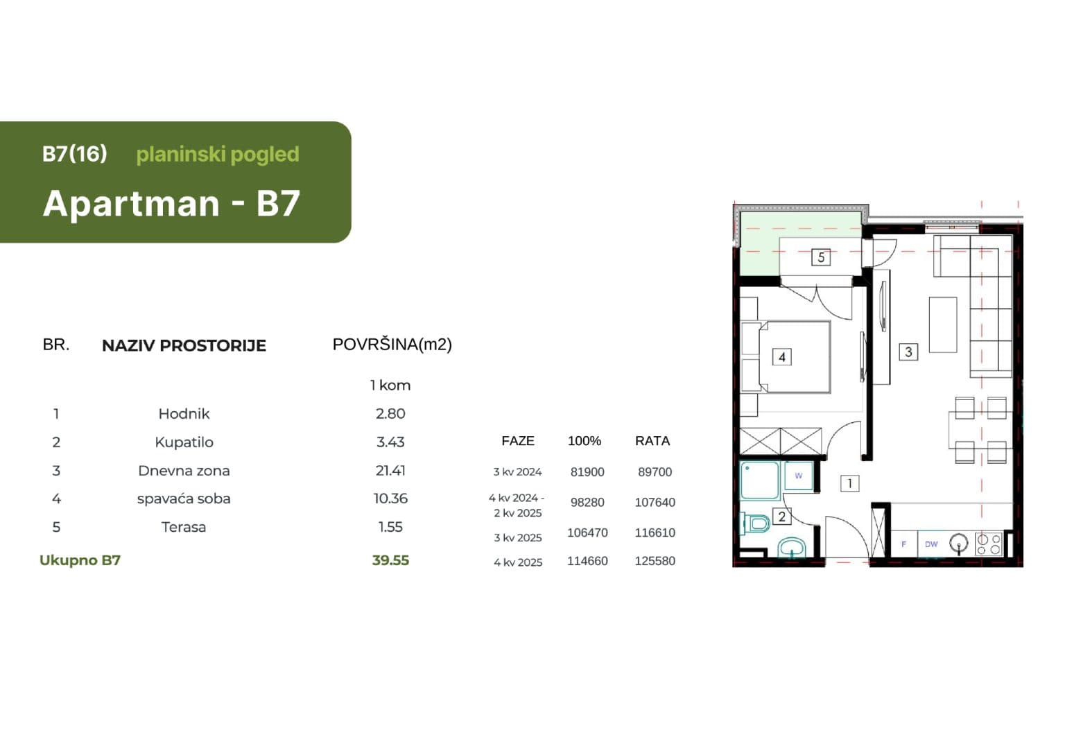 Модерни апартмани во Будва - За Продажба - Црна Гора - Слика 49