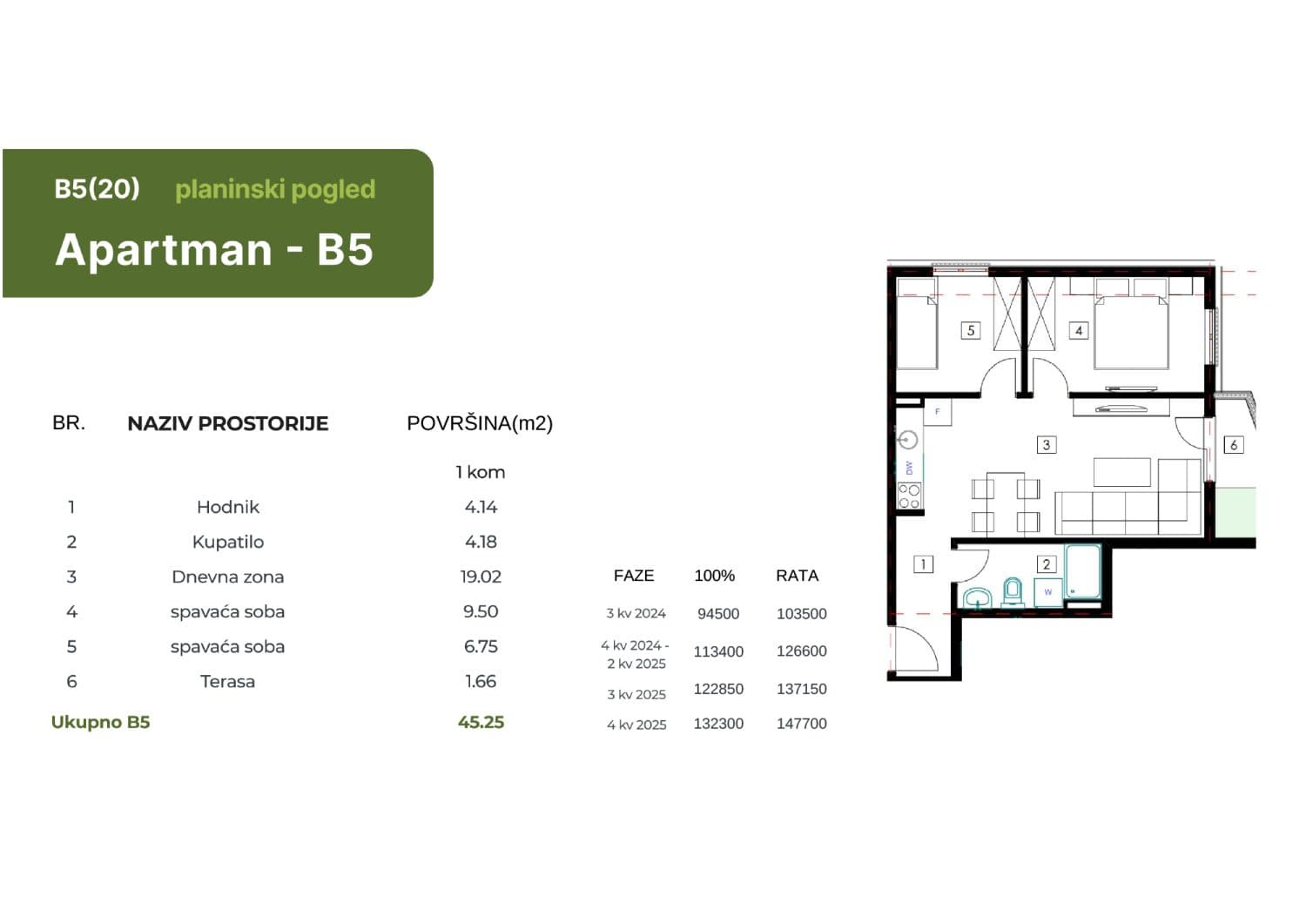 Exclusive Apartments and Studios for Sale in Budva - For Sale - Montenegro - Image 51