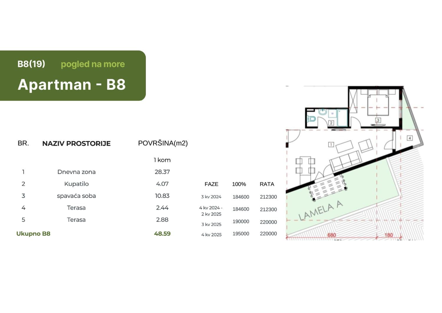 Exclusive Apartments and Studios for Sale in Budva - For Sale - Montenegro - Image 52