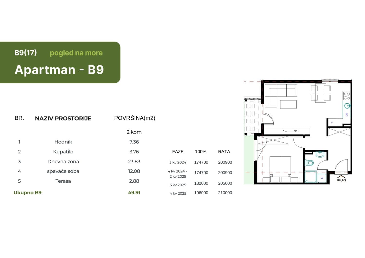 Exclusive Apartments and Studios for Sale in Budva - For Sale - Montenegro - Image 53