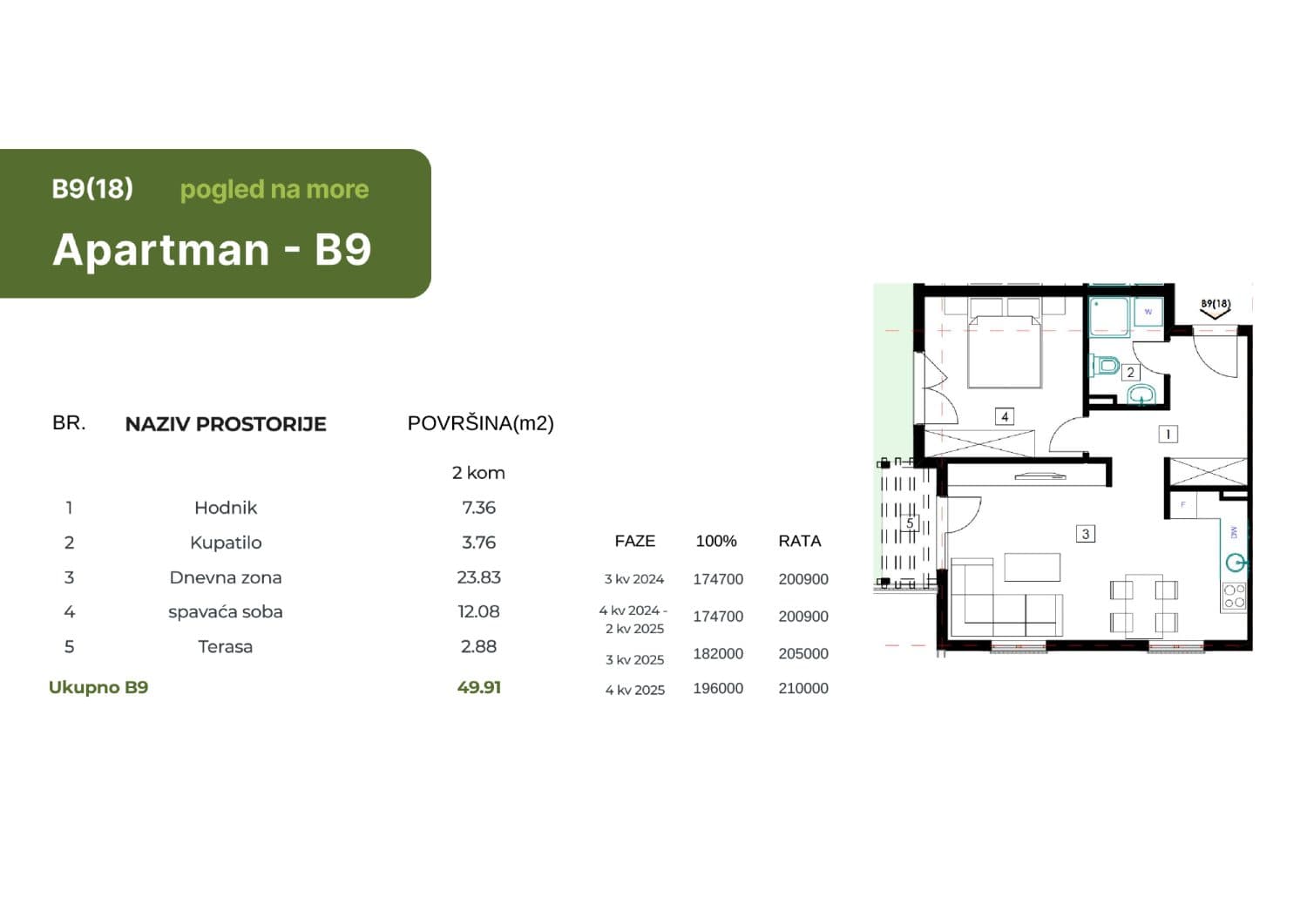Exclusive Apartments and Studios for Sale in Budva - For Sale - Montenegro - Image 54