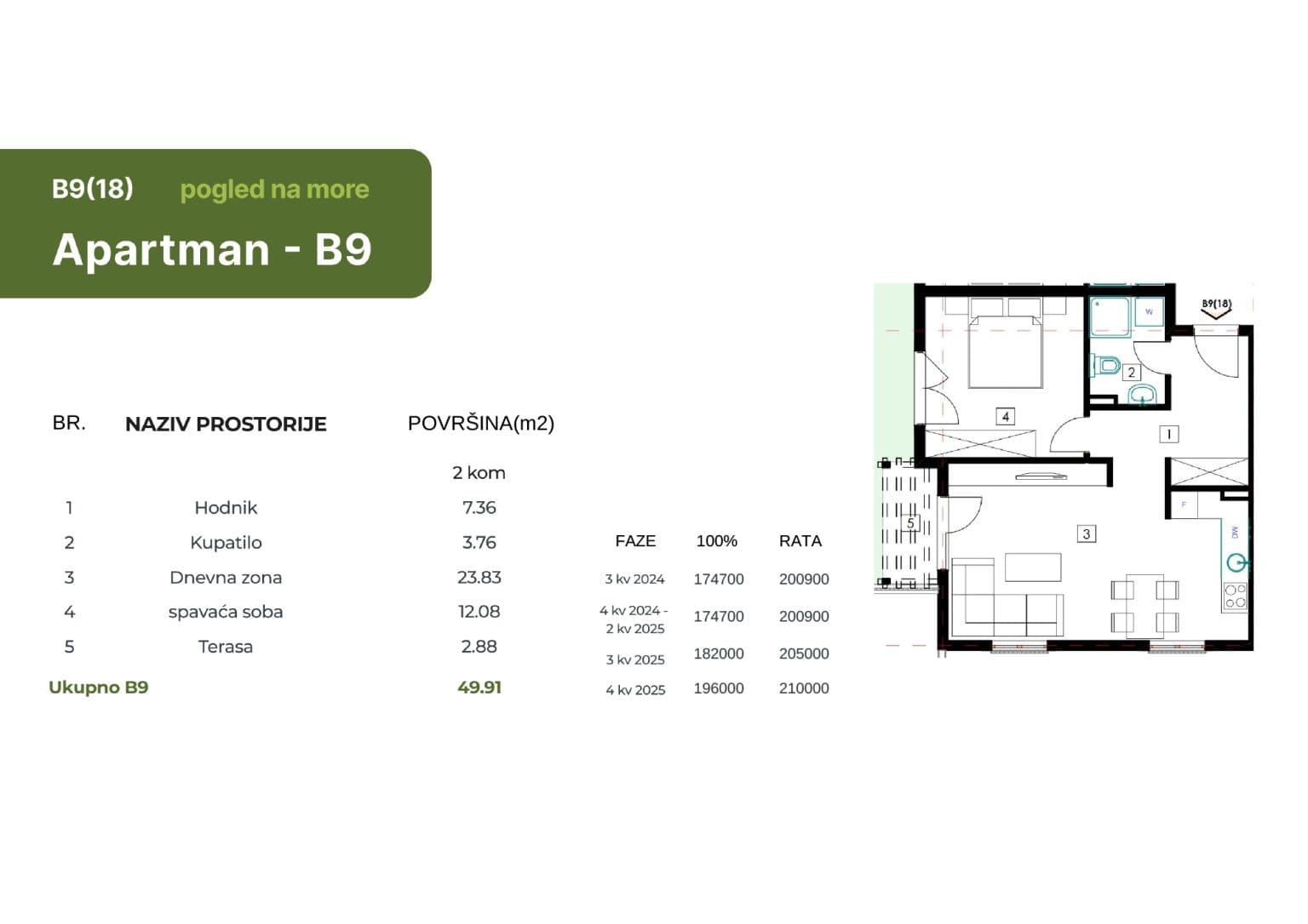 Модерни апартмани во Будва - За Продажба - Црна Гора - Слика 54