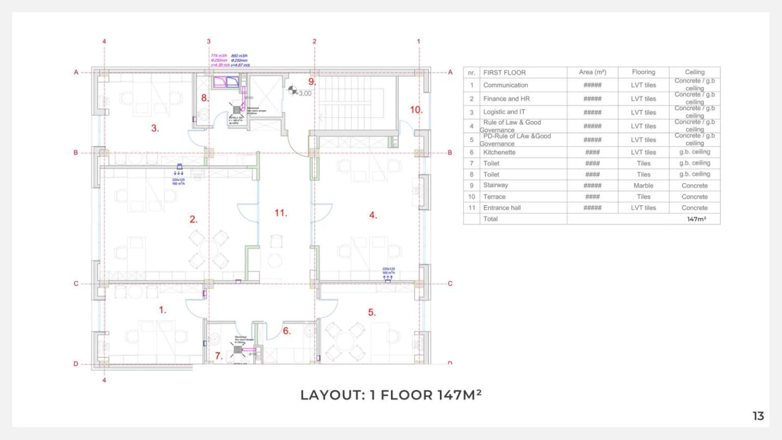 Business Space 560m2 in Center - For Rent - Centar - Image 22